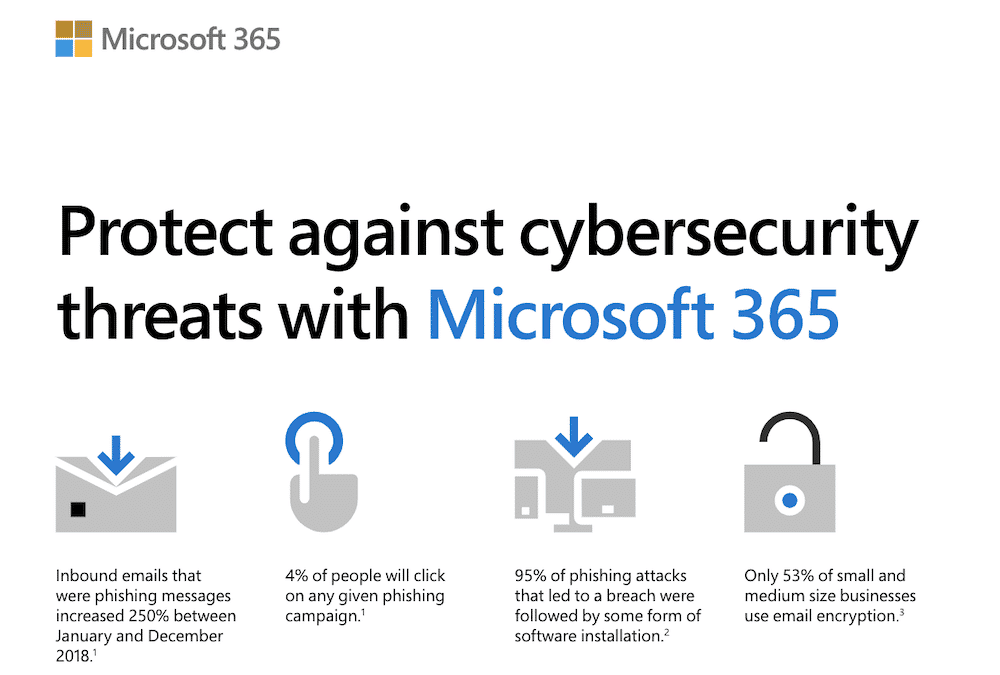 Protect your business with advanced security from Microsoft 365 Business