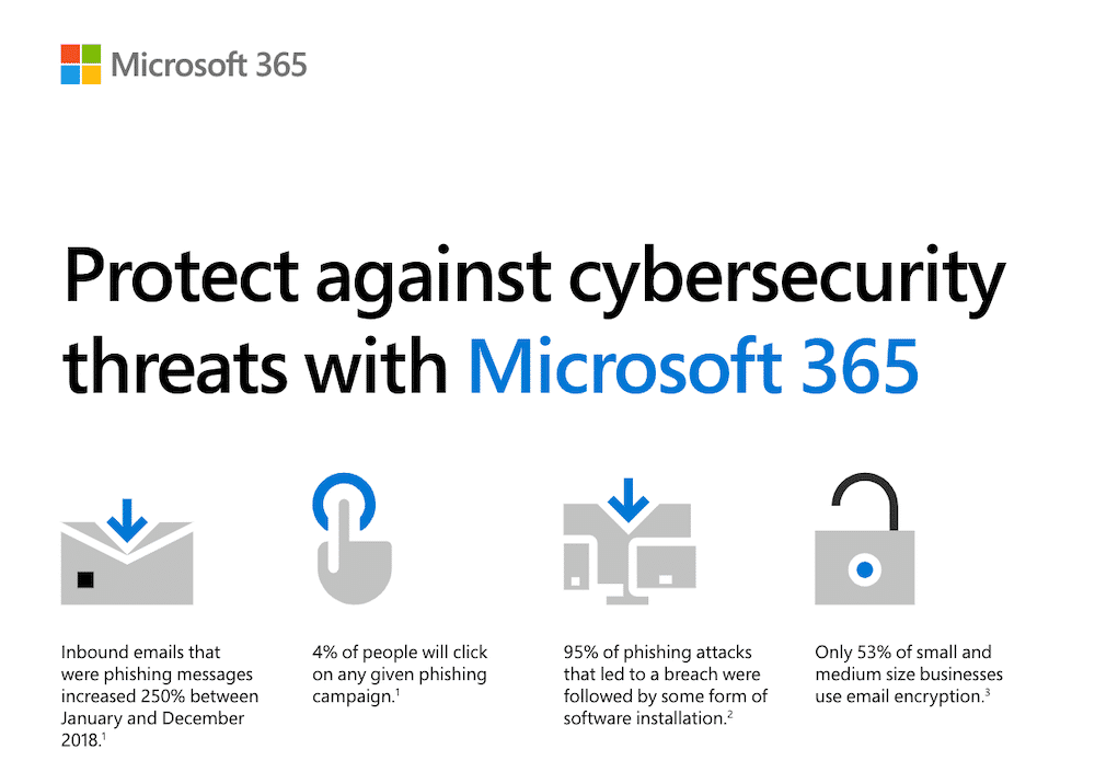 Protect your business with advanced security from Microsoft 365 Business