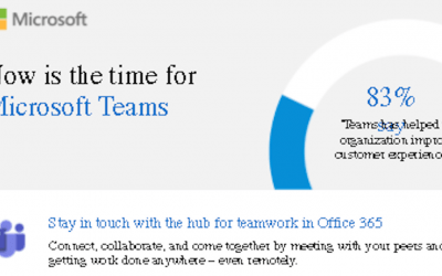 Now is the time for Microsoft Teams