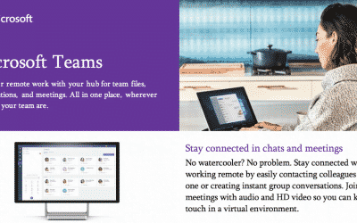 Introducing Microsoft Teams: empowering remote work